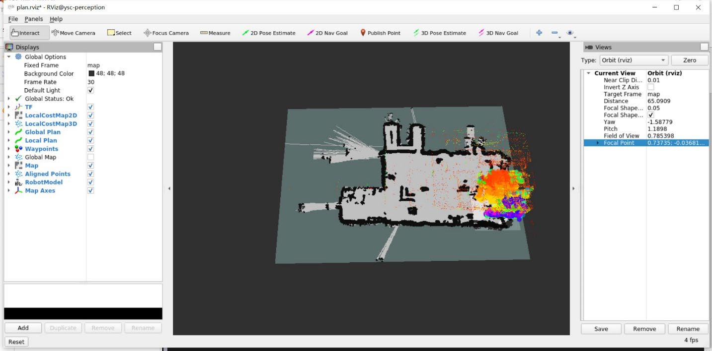 3D localization tool