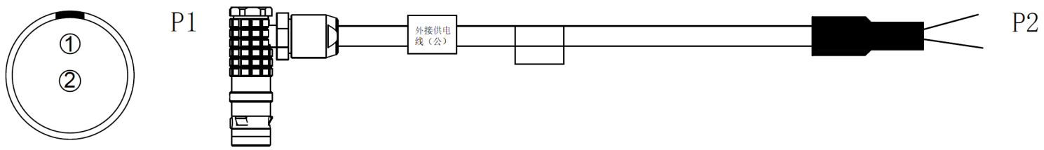 Ethernet Port 1 Wiring 1
