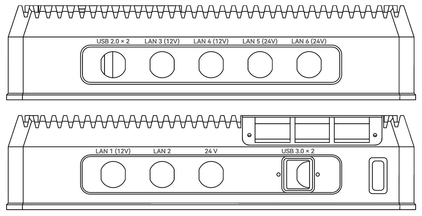 LAN1/3/4 Interface