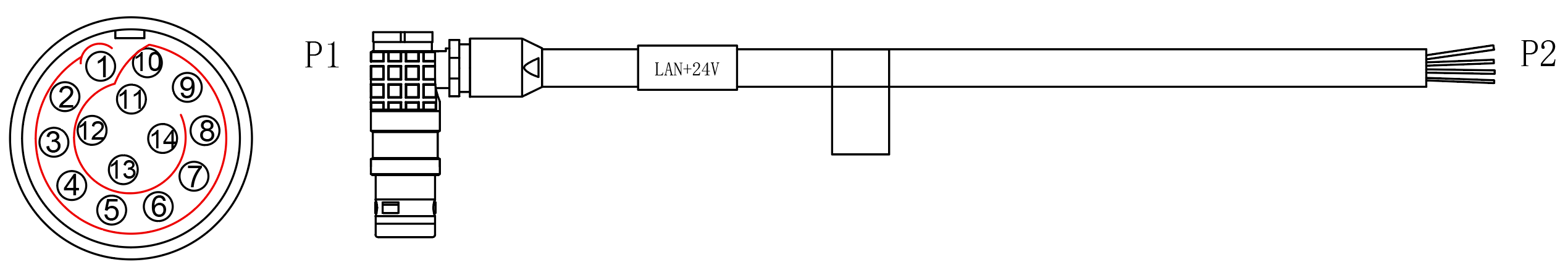 LAN5/6 Interface