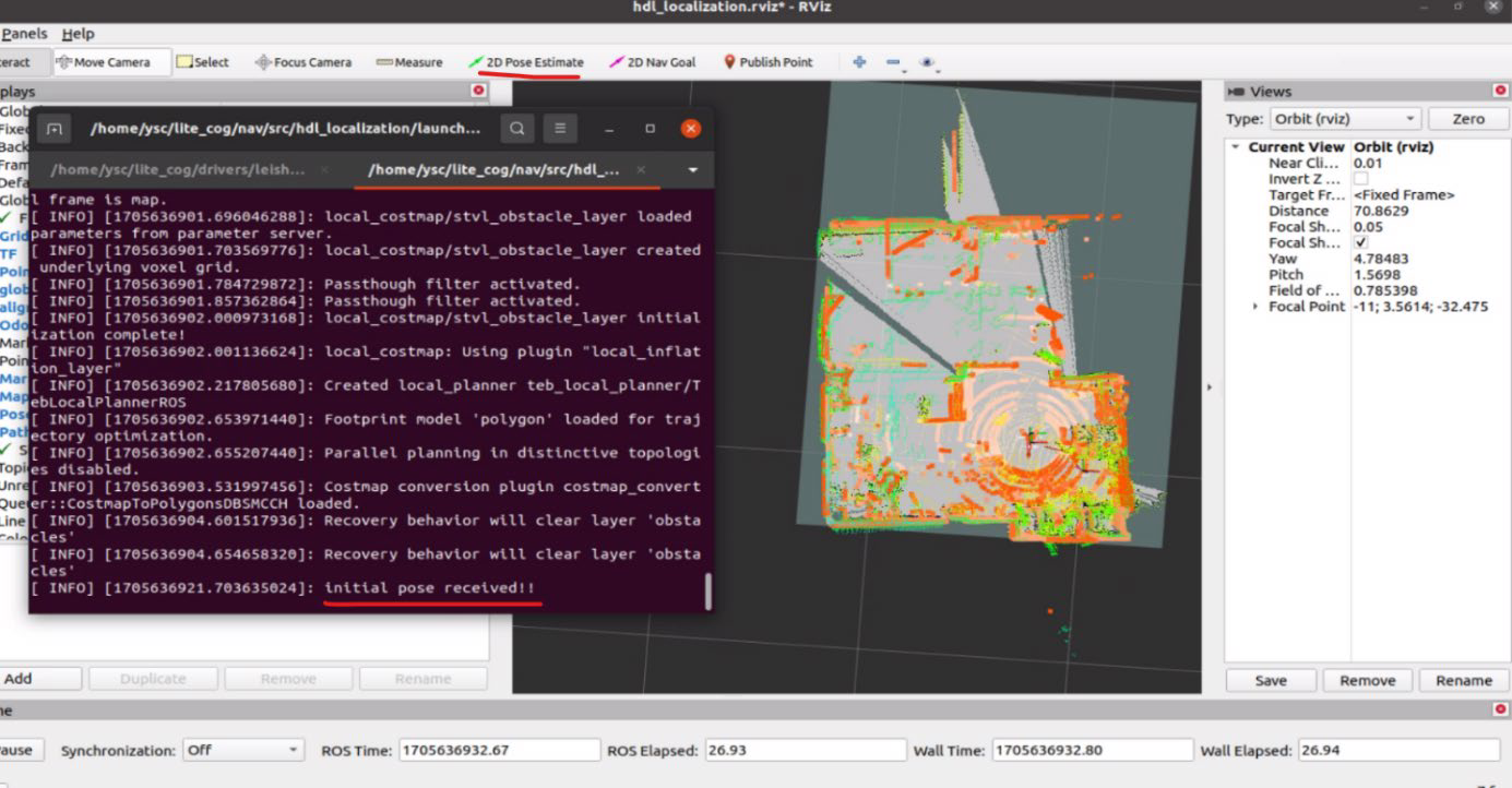 RViz Navigation Initialization (ROS1)