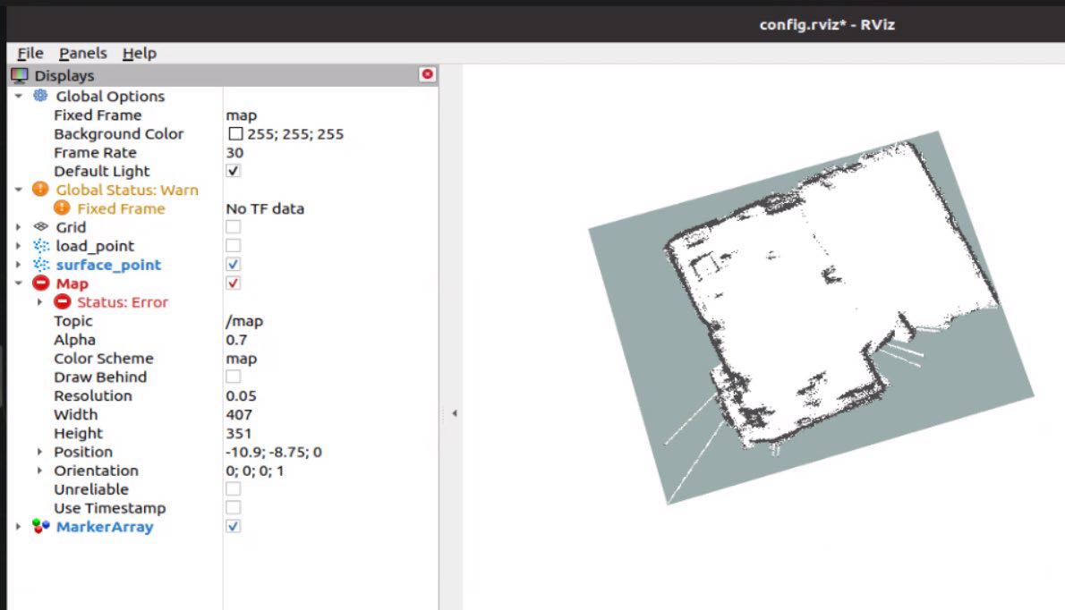 Grid Map in RViz (ROS2)