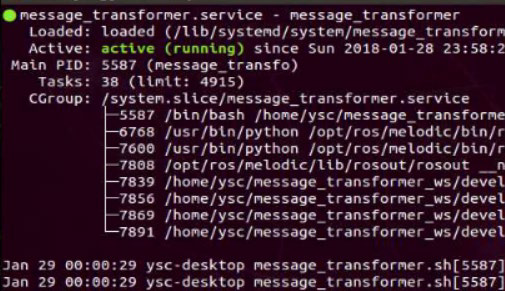 transfer-active